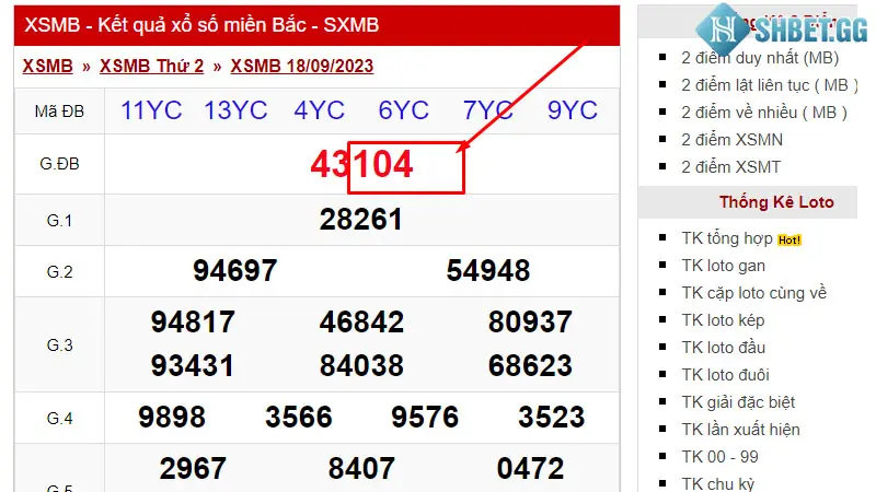 Bí Kíp Soi Cầu Lô 3 Càng Với Tỷ Lệ Trúng Thưởng Cực Cao 2 Định nghĩa về 3 càng Bắc, Trung và Nam